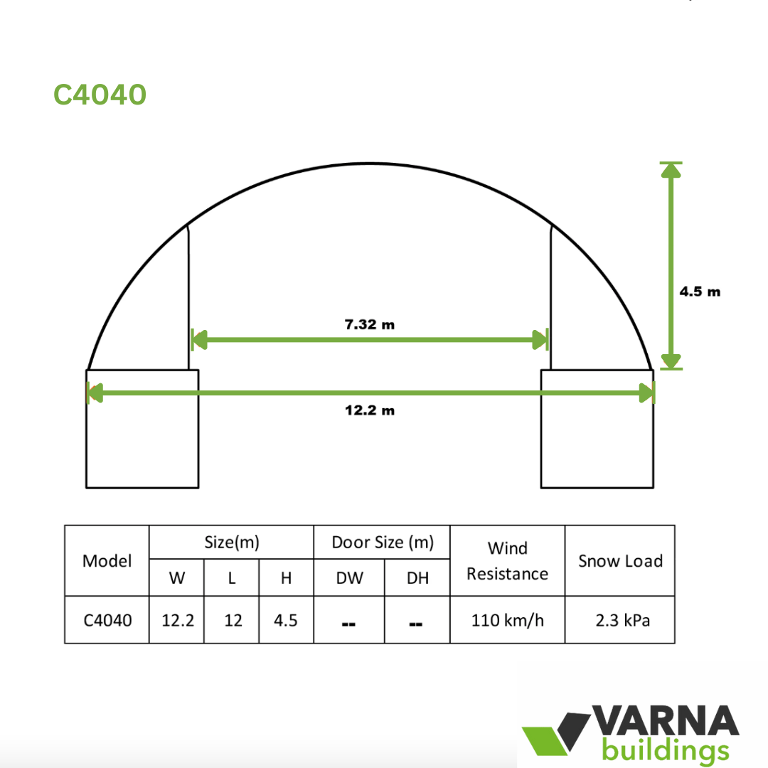 Double Truss 40x40ft Container Canopy